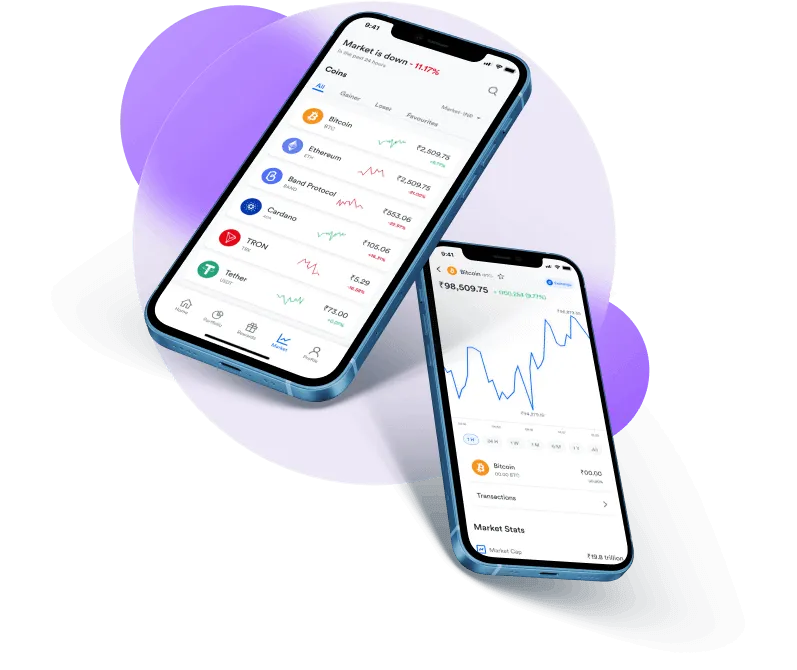 Instant 7000 Prolia - Sign-up now